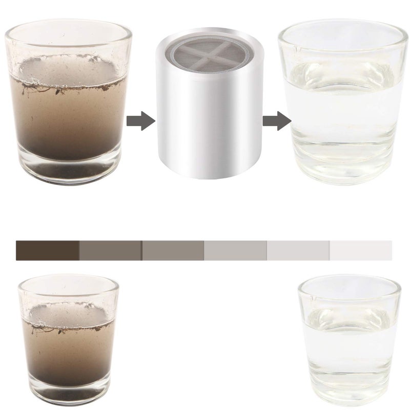 GOGOUP Shower Filter Replacement Cartridge for Hard Water Universal (2Pcs) - Image 5